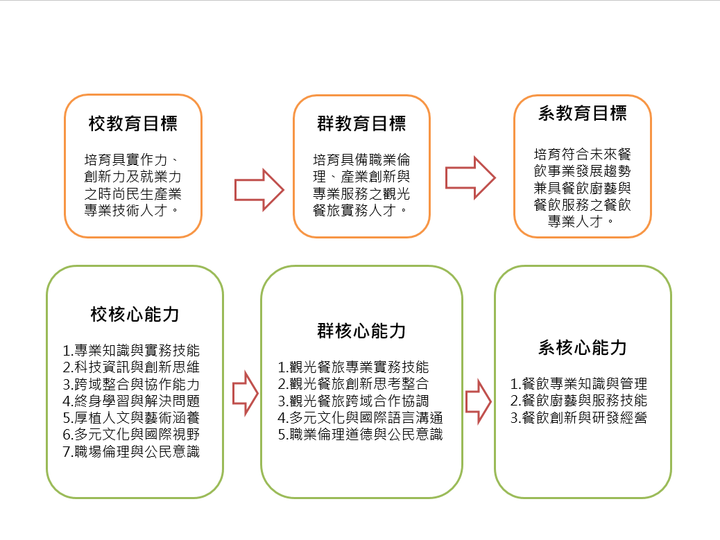 螢幕擷取畫面 2025-04-30 145212